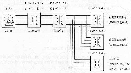 ip13.jpg (25330 bytes)