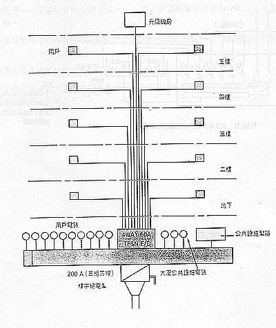 ip14.jpg (32082 bytes)