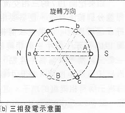 ip9.jpg (19791 bytes)